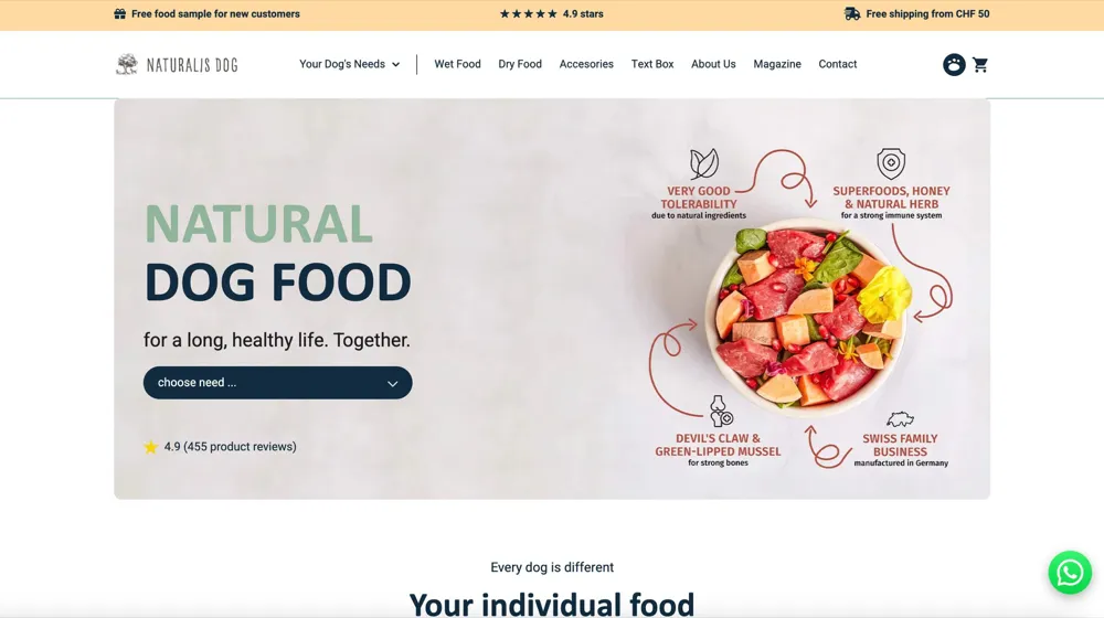 Naturalis Dog® website